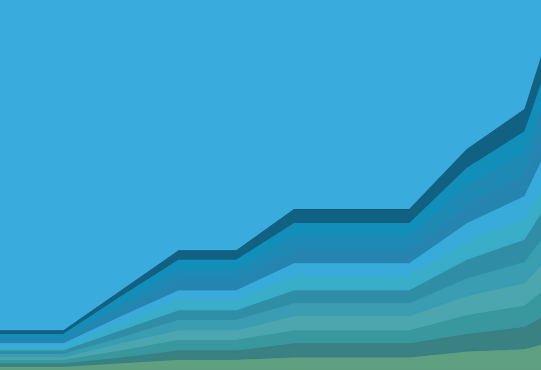 Research into net zero trends